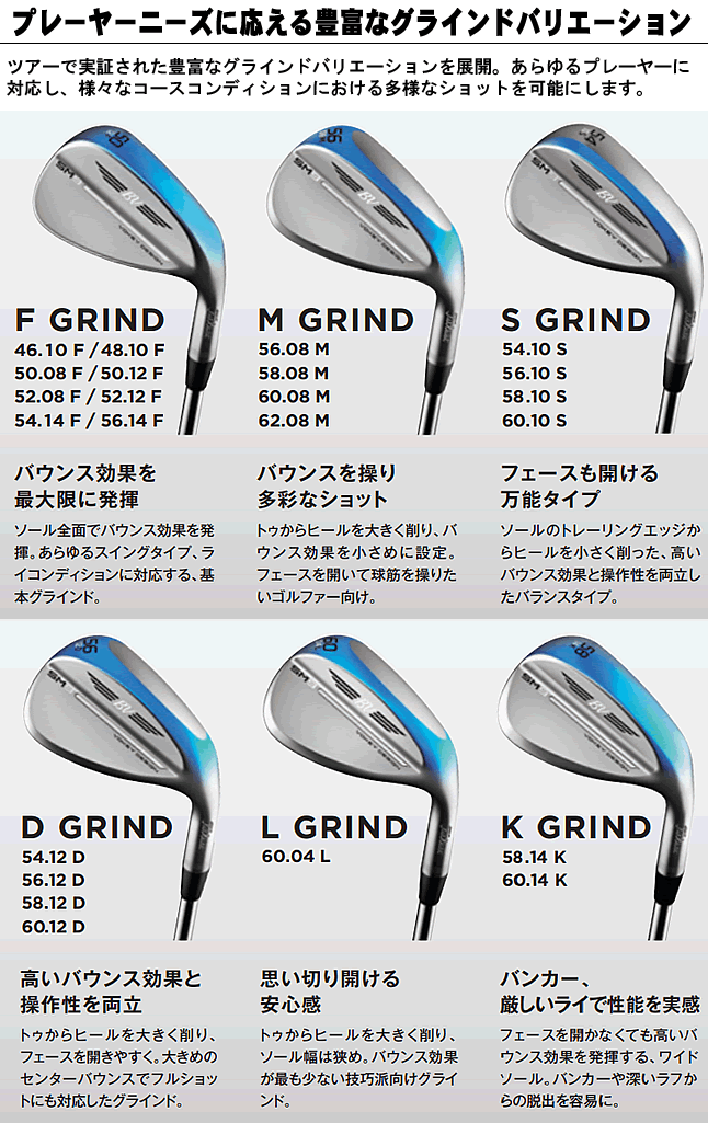 タイトリスト SM9 ウェッジ 54度 ボーケイ・デザイン SM9 ウェッジ【Dynamic Gold