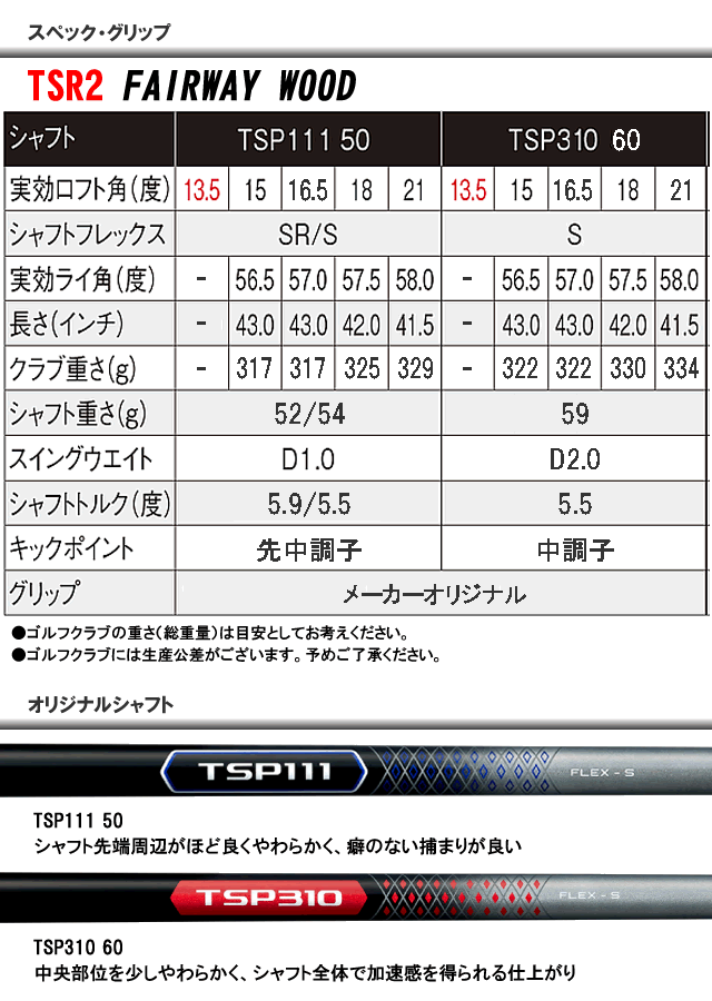 Titleist タイトリスト TSR2 ゴルフ フェアウェイウッド FAIRWAY