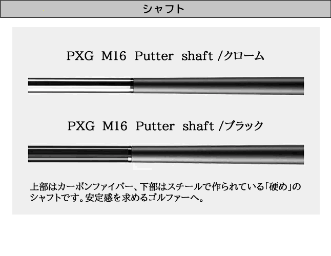 PXG ALLAN パター M16 Putter Shaft Black マレット型 右用/左用