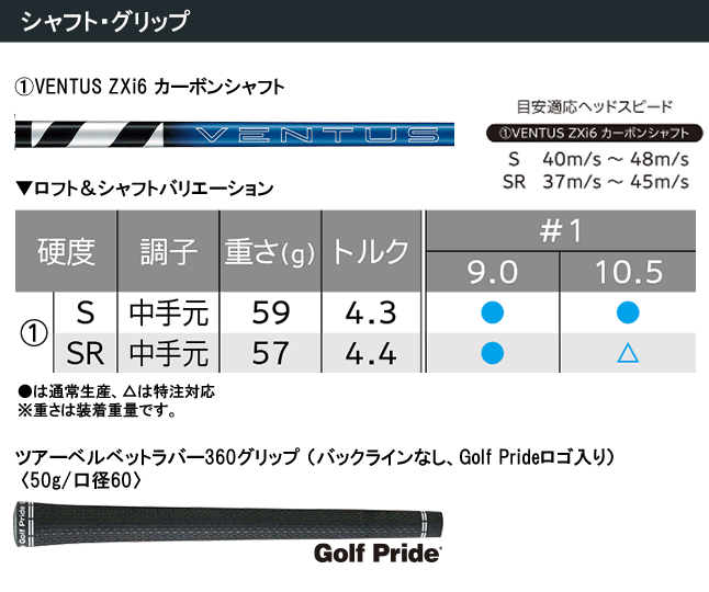 SRIXON スリクソン ZXi LS ドライバー VENTUS ZXi6 カーボンシャフト