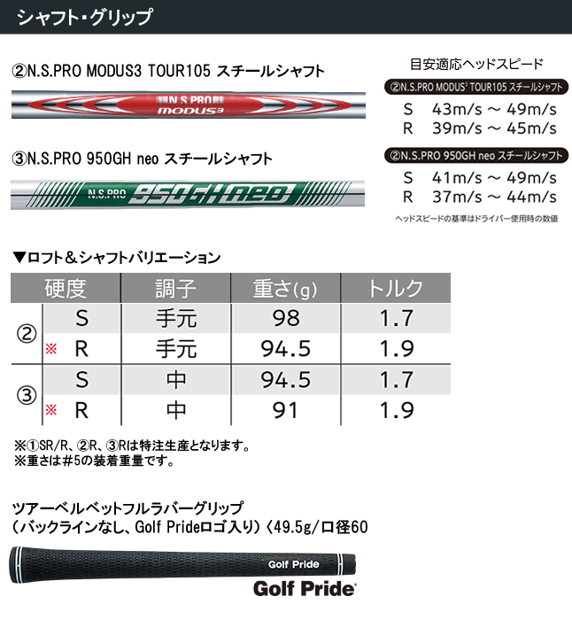 SRIXON スリクソン ZXi5 アイアン 6本セット(5-9番/PW) N.S.PRO