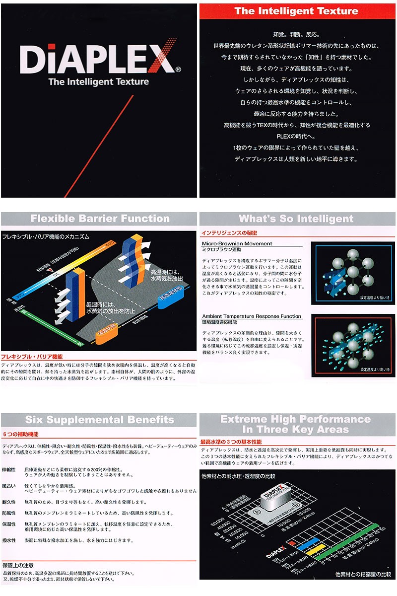 MANASTASH マナスタッシュ ディアプレックス ブリザードパーカー