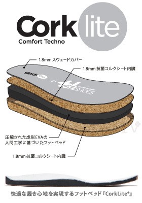 コルクライト