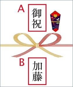 表書きとご記名につきまして