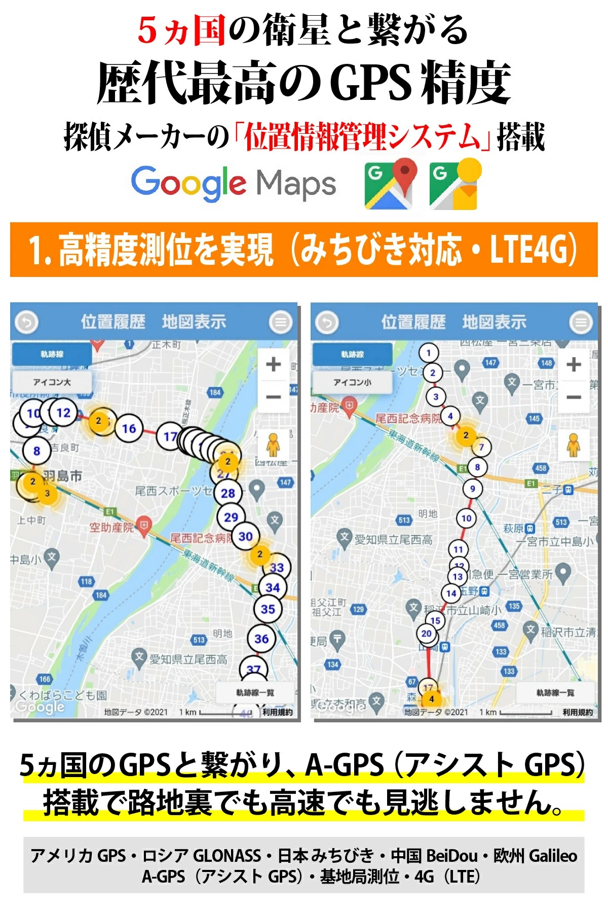 【簡単・自動追跡 GPS】マップステーション/AUTO 【完全無音