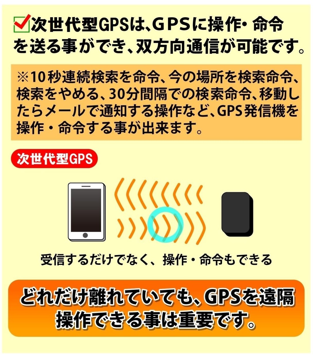 6カ月無制限 GPS 発信機 追跡 車両取付 浮気10秒検索 プロ 探偵用 リアルタイム GPSトラッカー 車両取付 契約不要 【次世代型GPS  10000mAhバッテリー】 : jisedai : GPSトラン-GPS発信機専門店 - 通販 - Yahoo!ショッピング