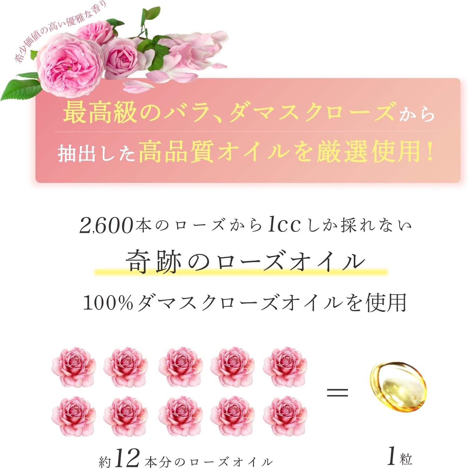 ローズサプリ サプリ エチケット サプリ ローズ 薔薇 デオドラント ローズオイル サプリメント フレグランス 女性 男性 ビューティーローズ30粒