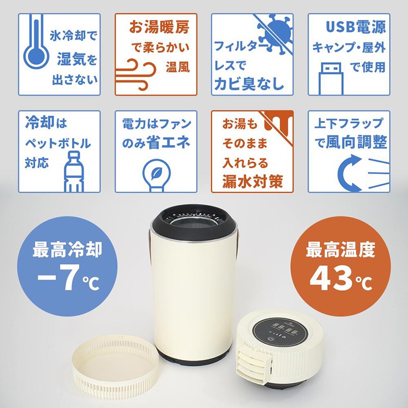 冷風機　エコスター　クールスマイル　ドライクーラー エコスター / 事業分野 / 事業分野の紹介