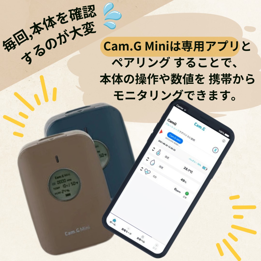 Cam.G Mini ポータブル 一酸化炭素チェッカー