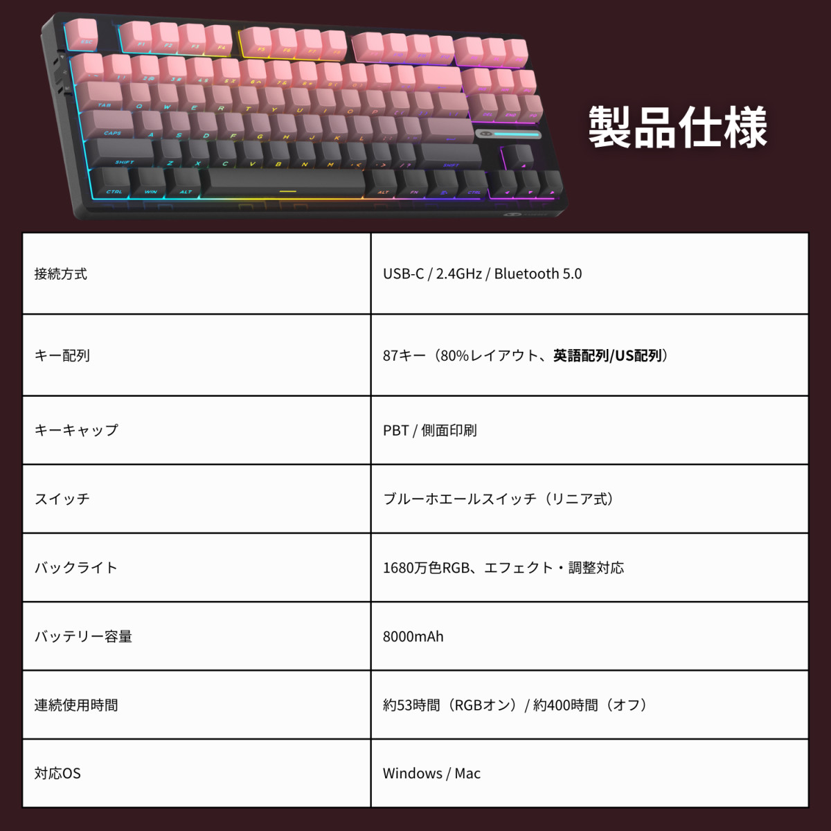 eywood キーキャップ バスケットボール 配列 レイアウト 紫 オレンジ eywood キーキャップ バスケットボール 配列 レイアウト 紫