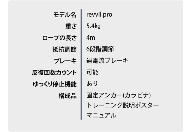 Revvll pro レブルプロ ロープトレーナー 体幹トレーニング 筋トレ