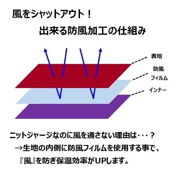 キャンペーンバナー