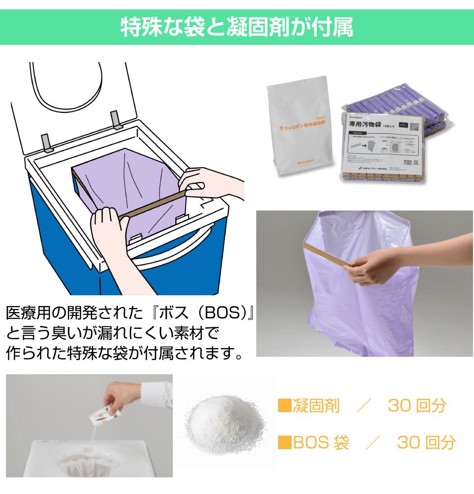 簡易トイレ 非常用トイレ ラップ式簡易トイレ ラップポン PF-1 wrappon