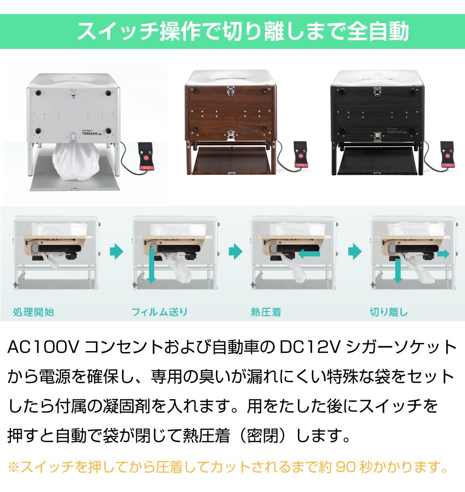 簡易トイレ 非常用トイレ ラップ式簡易トイレ ラップ式ポータブル