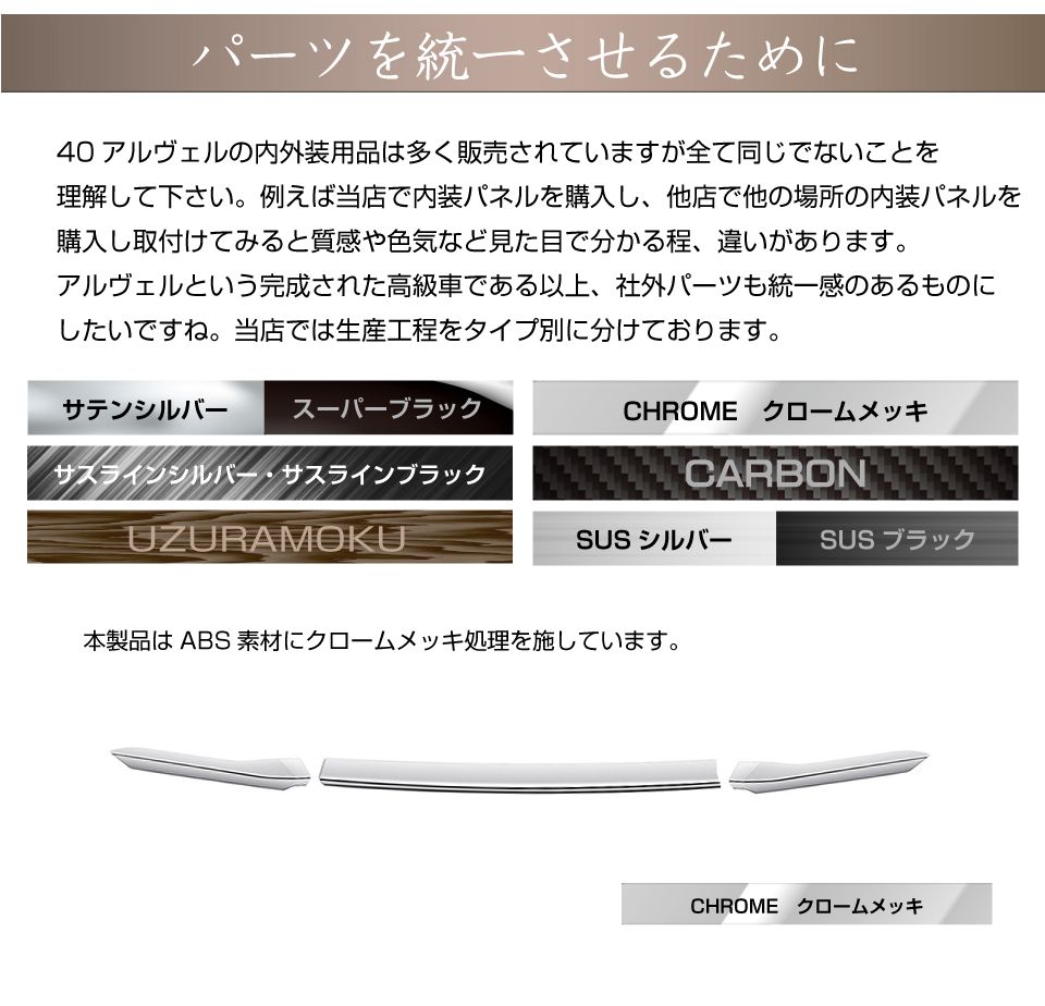 40系 アルファード ヴェルファイア フードガーニッシュ 3pcs クローム