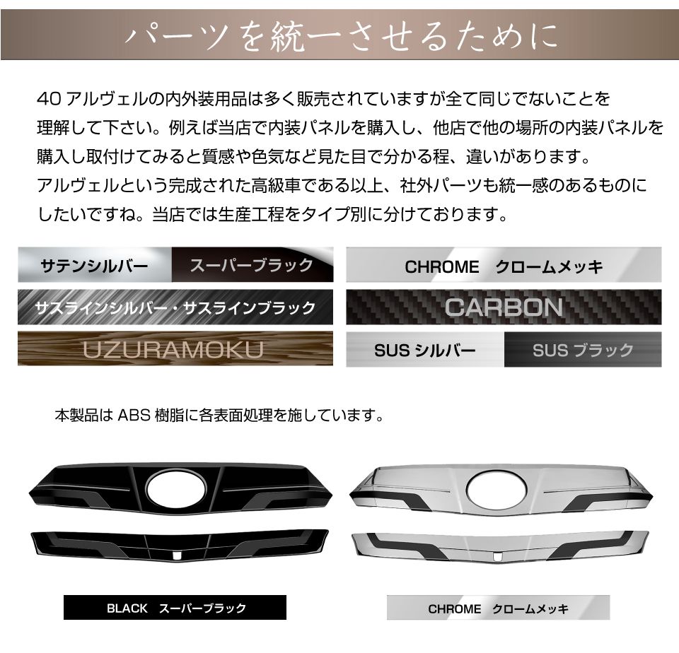 40系 アルファード フロントグリルガーニッシュ 2pcs 全2色 AV40-EX