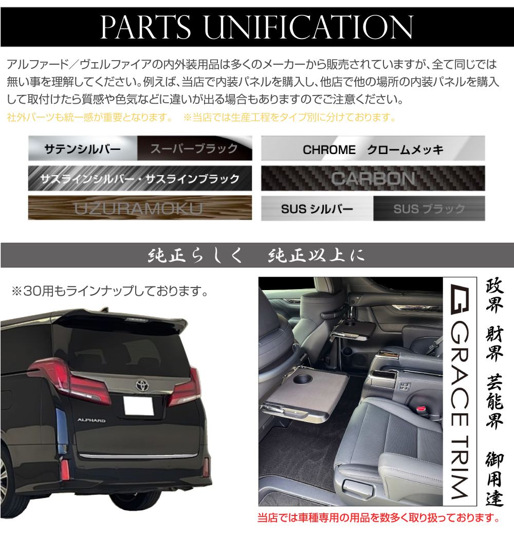 40系 アルファード ヴェルファイア バックドアアンダーガーニッシュ
