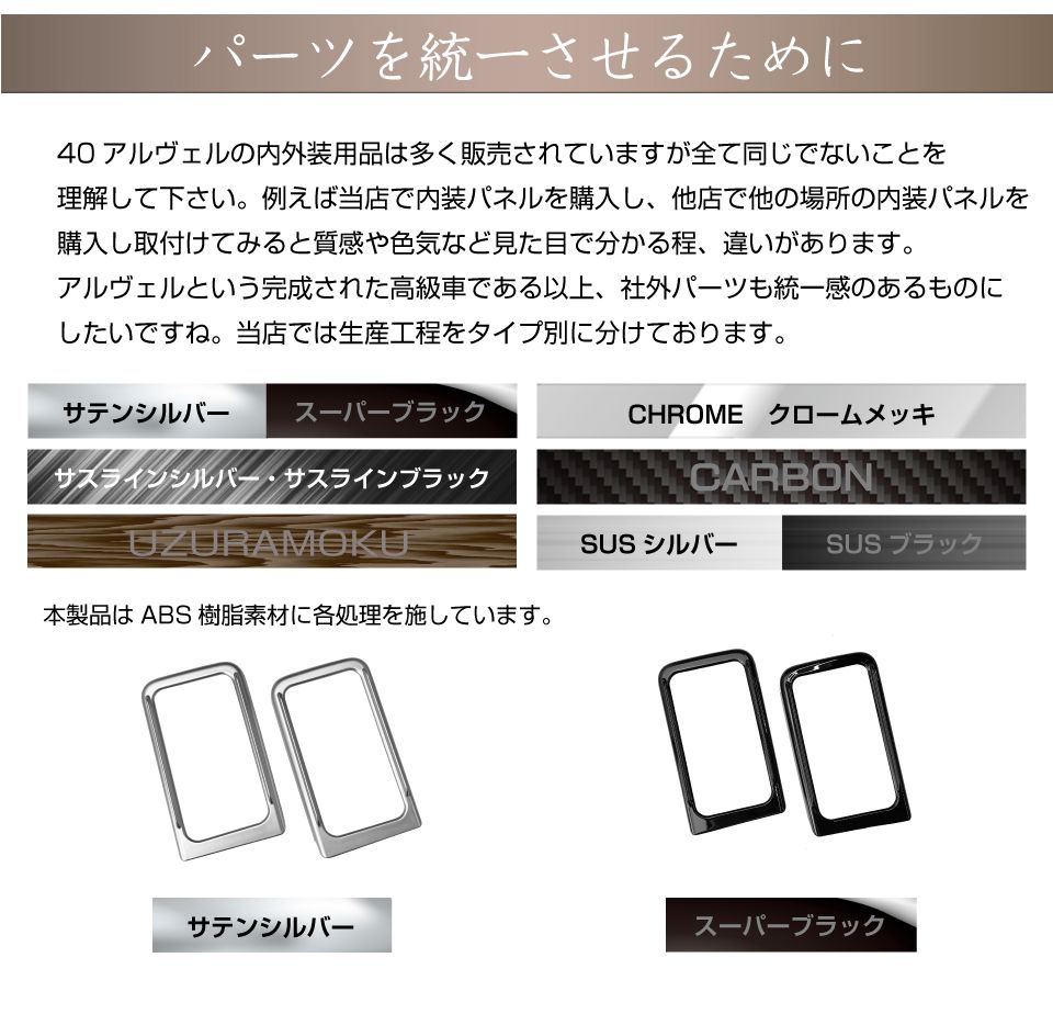 40系 アルファード ヴェルファイア リアマルチオペレーションパネル