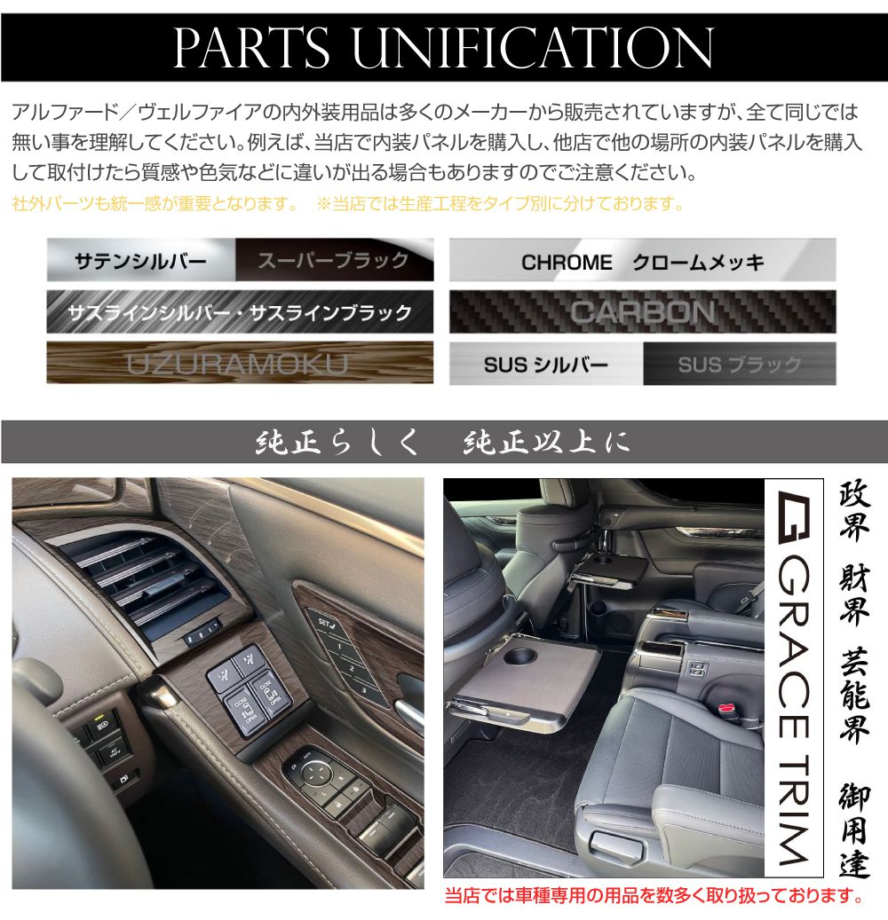 40系 アルファード ヴェルファイア シフトパネルカバー Bタイプ ダーク