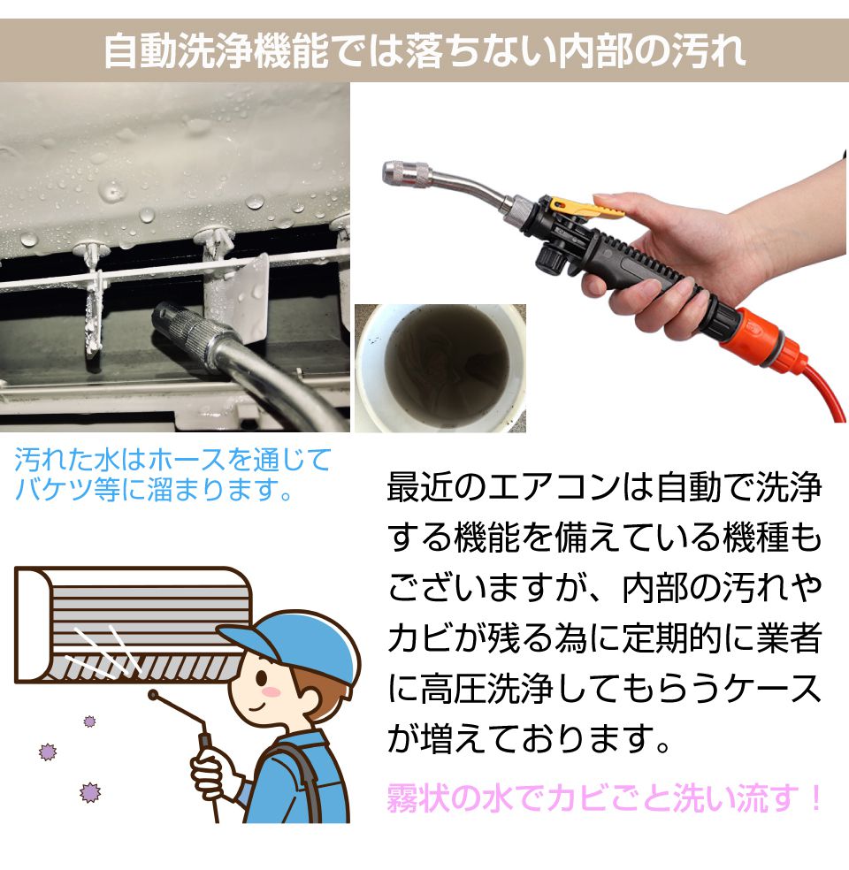 エアコン 洗浄 カバー 洗浄ガン 高圧洗浄 クリーニング 洗浄用