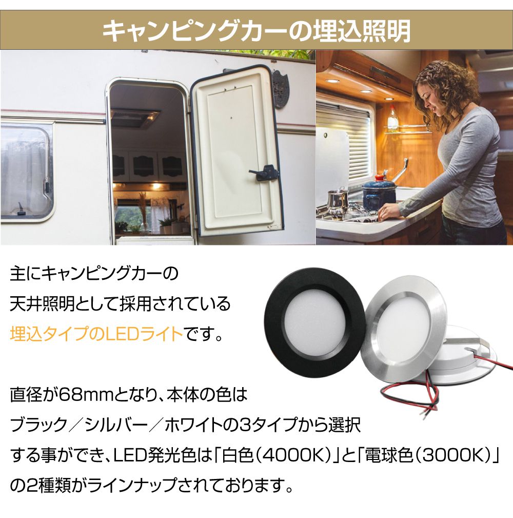 DC12V用 直径68mm 埋込LEDダウンライト 全6タイプ AWD-DIY68IN | DC12V