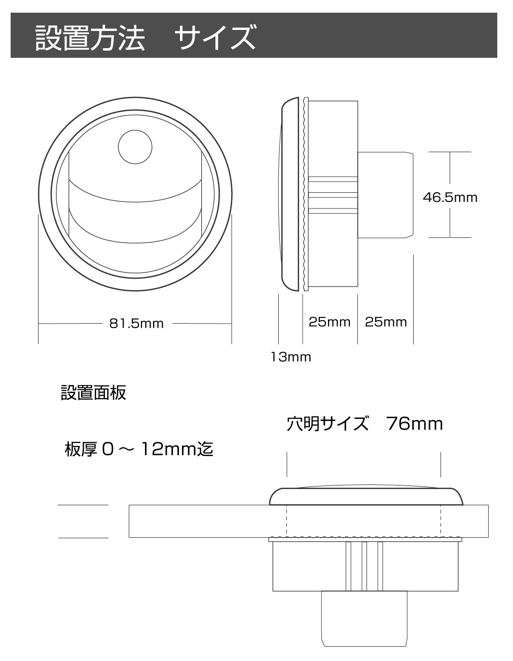 車内メーター類とエアコン吹き出し口 2623ec921cad307faf9c1e5a37585b