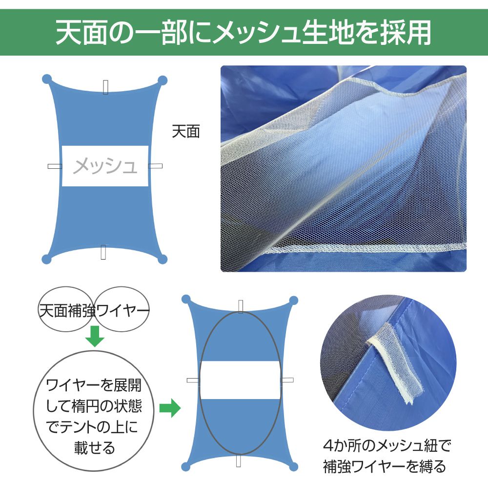プライベートテント 防災テント ワンタッチ テント 避難所