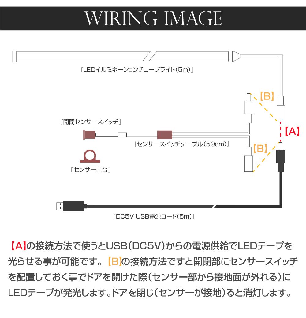 車 LED テープライト シリコン LEDチューブライト USB電源 開閉 車 LED テープライト シリコン LEDチューブライト USB電源 開閉