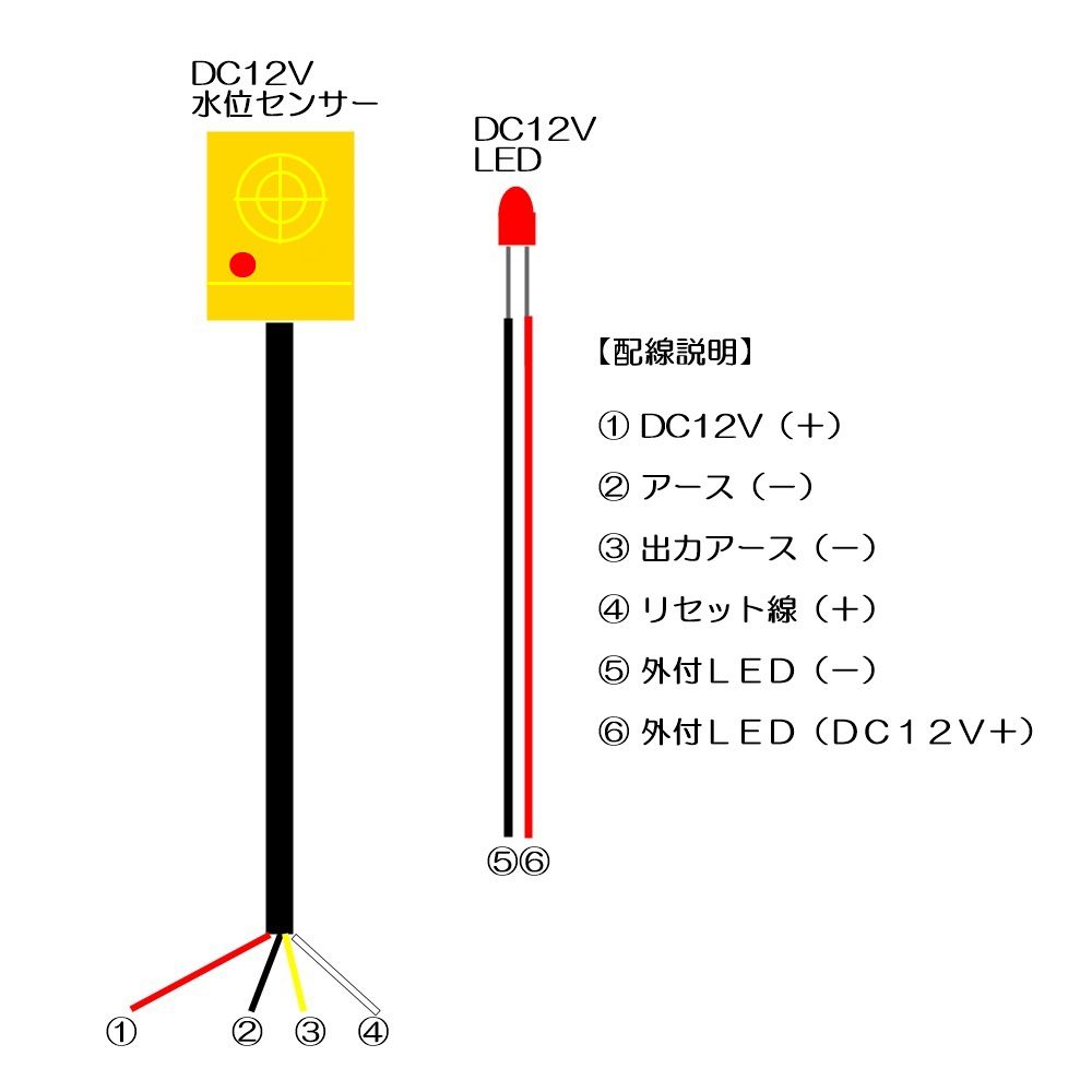 キャンピングカー パーツ ポリタンク用DC12V水位センサー タイプ２ AWD-WEP002 | 車中泊 カスタム 改造 自作 DIY  カーアクセサリー 軽キャンピングカー : awd-wep002 : GRACETRIMオンラインストア - 通販 - Yahoo!ショッピング