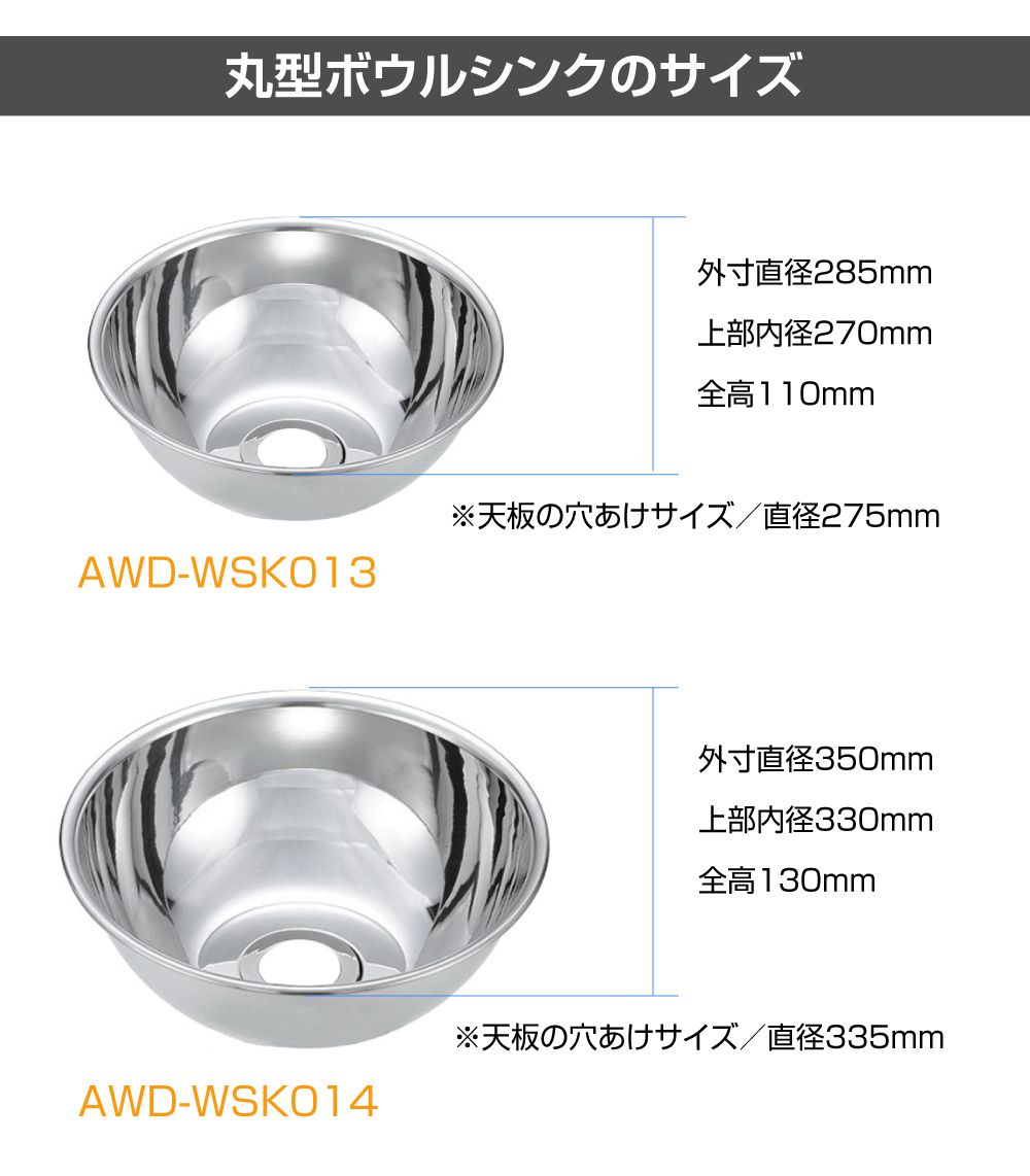 キャンピングカー シンク パーツ 丸型ボウルシンクセット Sサイズ 直径