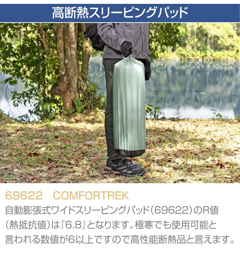 キャンプ マット エアマット エアーマット インフレターブル Bestway