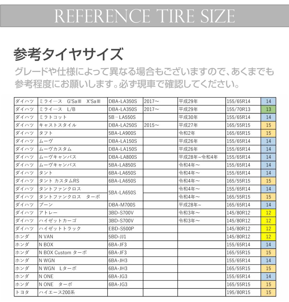 ホワイトリボン ＆ メッキホイールキャップ セット 15インチ メッキ