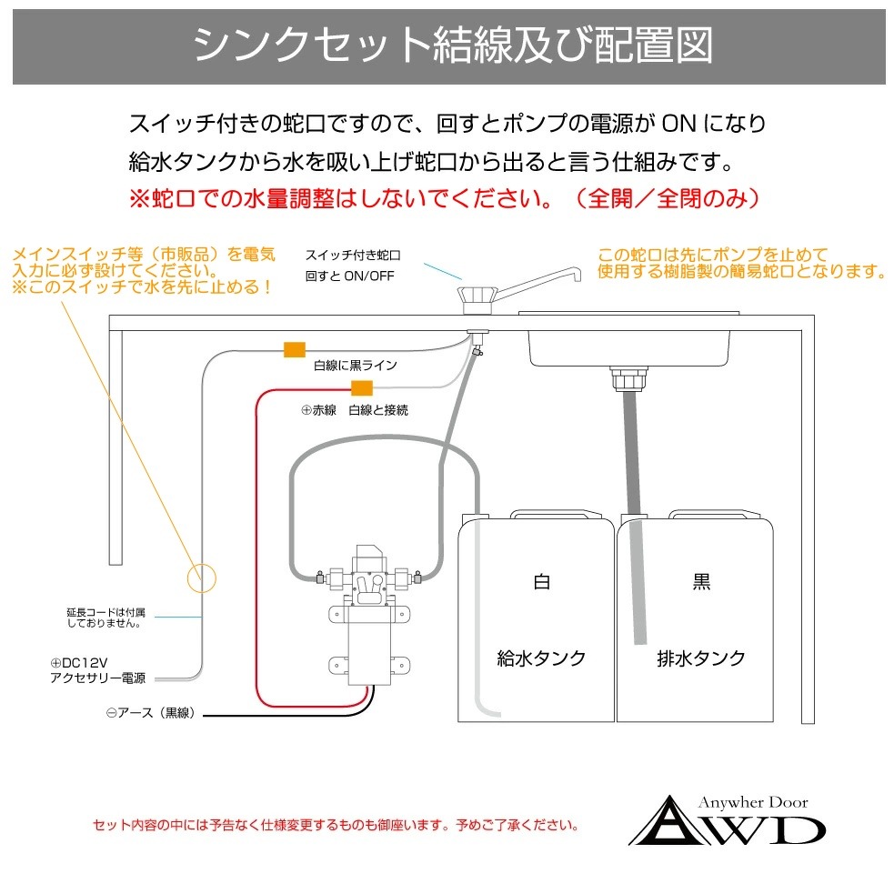 キャンピングカー シンク パーツ 軽キャンピングカー ソロキャンプ