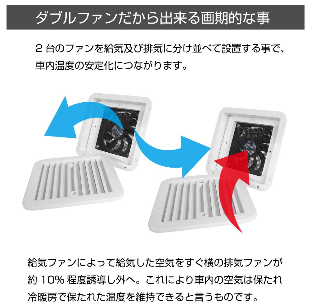 キャンピングカーパーツ DC12V シングルファン ブラック CK-DC7250