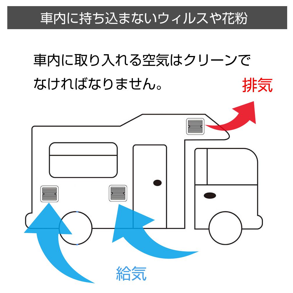 キャンピングカーパーツ 給気ファン用フィルター CK-FANFT | 車中泊 車