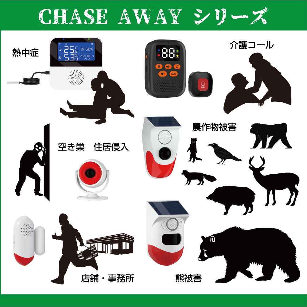 熊よけ 熊除け アラーム センサー 熊 クマ グッズ 害獣 クマ対策 防犯