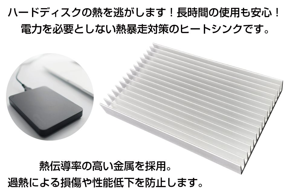 HDD用 ヒートシンク Lサイズ CZ-SPHP001 | 冷却 放熱板 スマホ