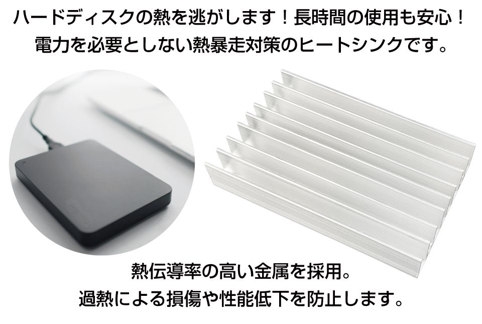 HDD用 ヒートシンク Sサイズ CZ-SPHP003 | HDD 冷却 放熱板 スマホ