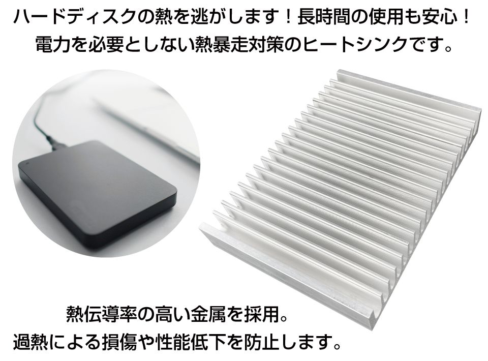 内蔵用ヒートシンク型アルミHDDケース 2個セット（冷却・静音） HDD用 ヒートシンク Mサイズ CZ-SPHP004 | HDD 冷却 放熱板 スマホ