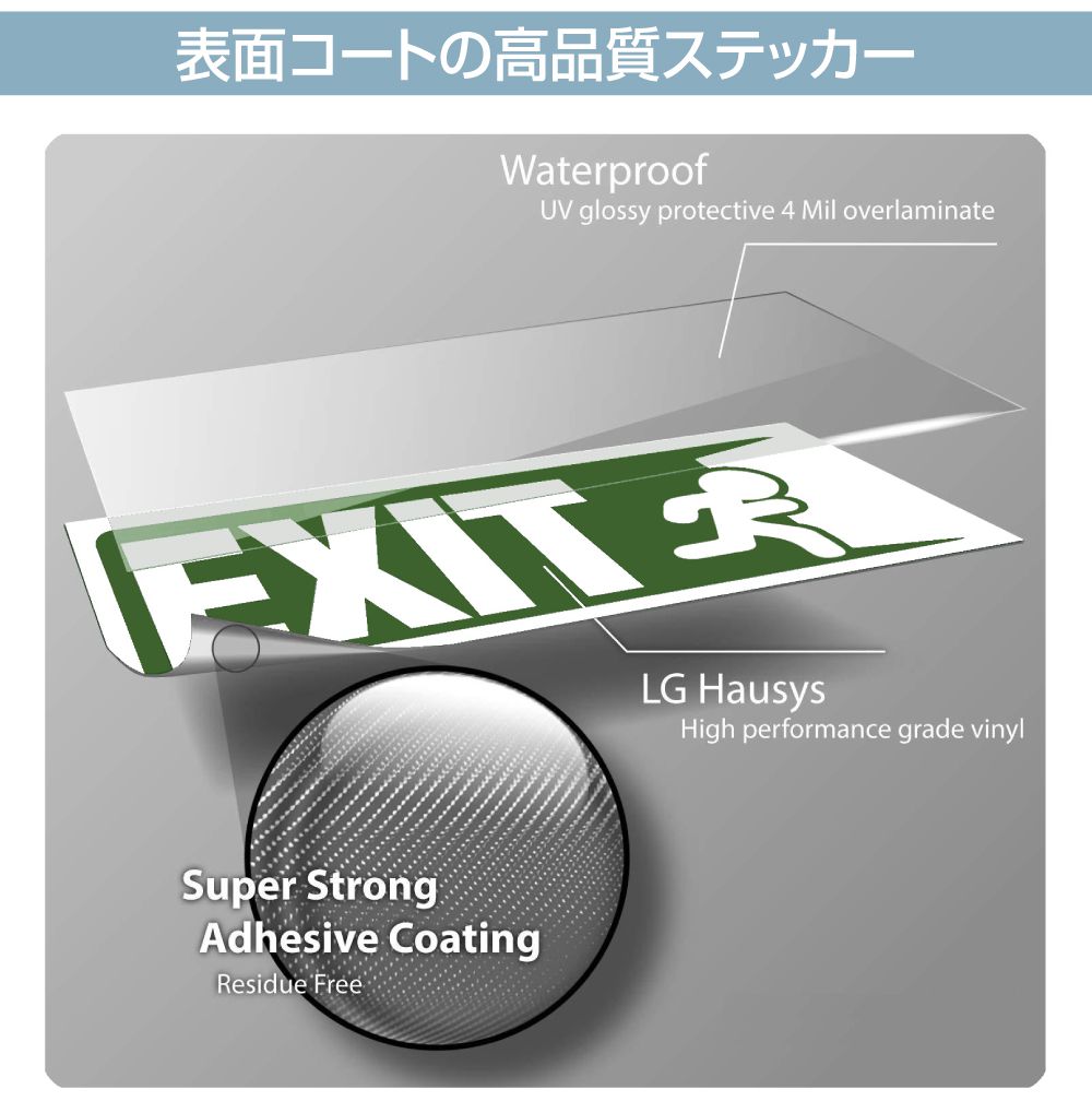 ステッカー シール 非常口 出口 EXIT 誘導 店舗 標識 イベント サイン