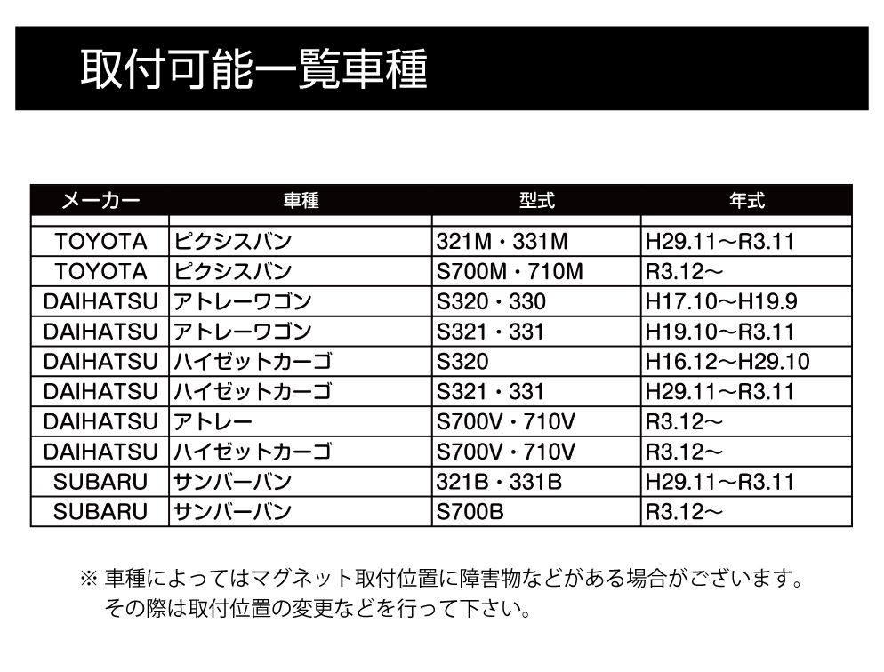 楽天市場】【6/20-7/20までクーポン利用で10％OFF!!】DAIHATSU