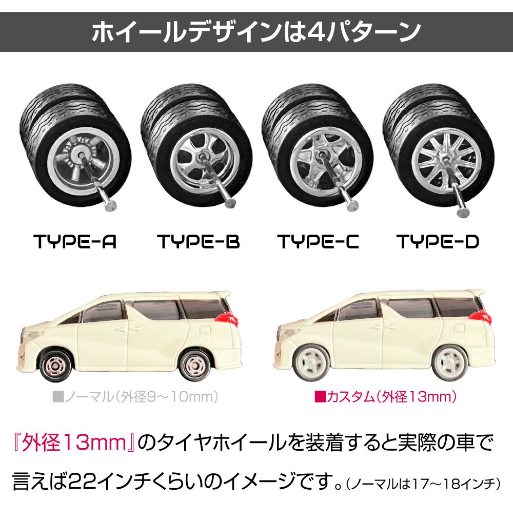 1/18スケールミニカーカスタム用１８インチタイヤホイールセット４種 1/18スケールミニカーカスタム用18インチタイヤホイールセット4種