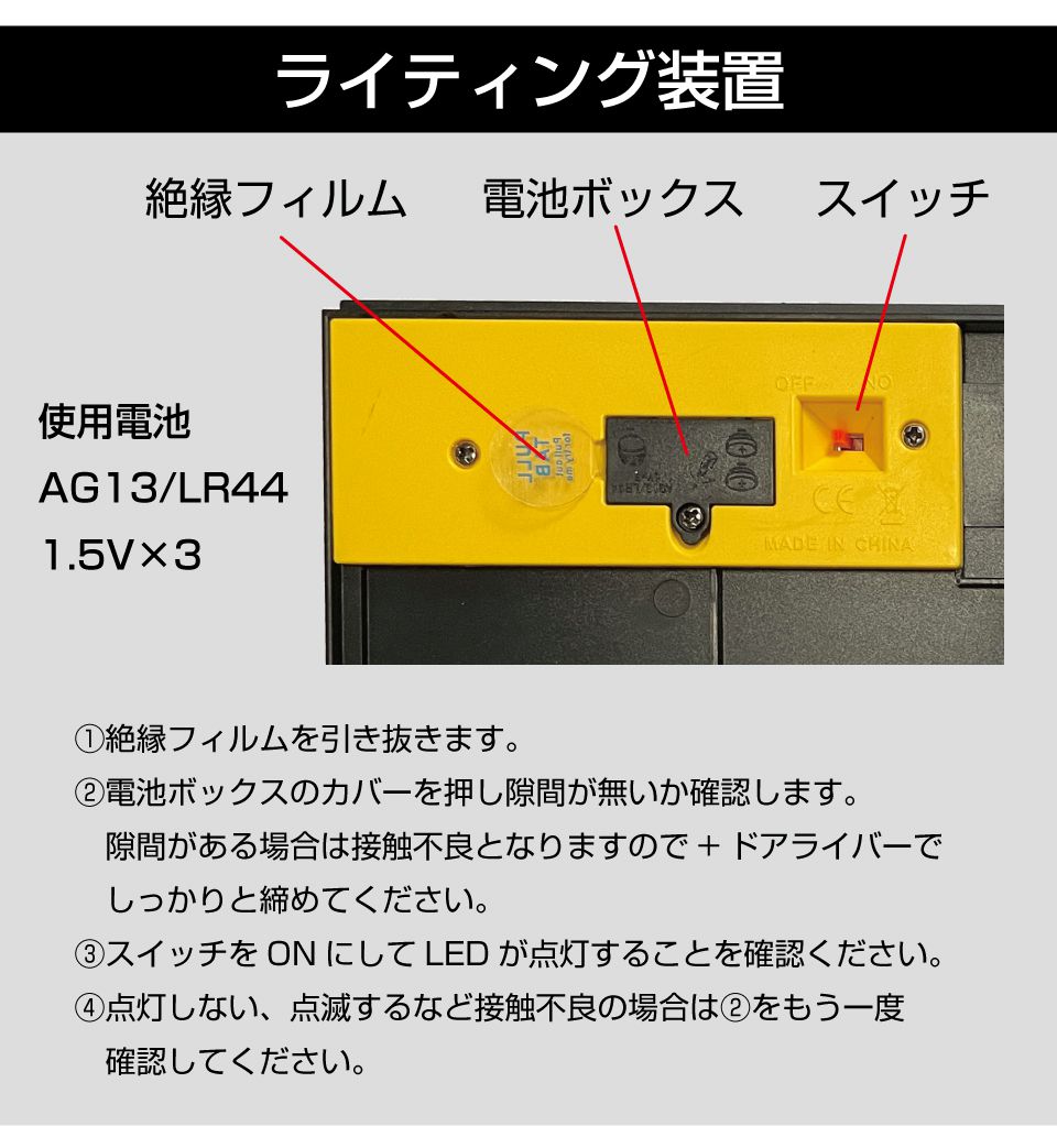 ミニカー ディスプレイケース 模型 カスタムショップモデル Bタイプ