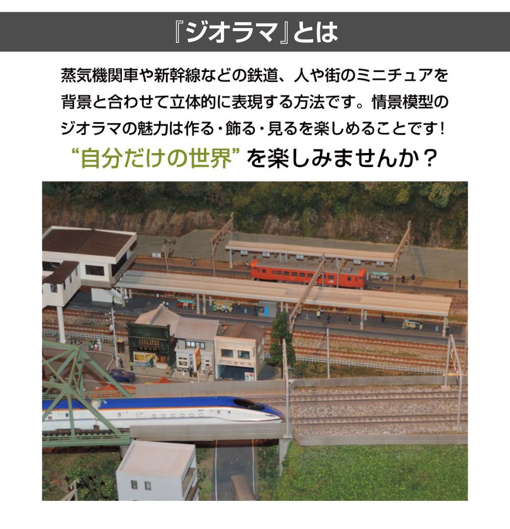 ジオラマ 模型用 照明 ライト 街灯 1/75 DC3V 2個セット 全2色 JM