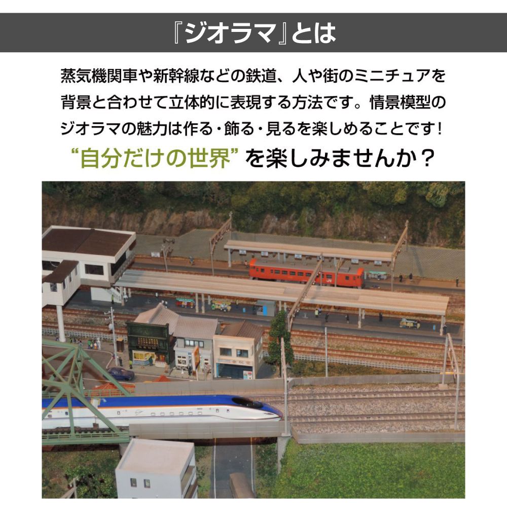 ジオラマ 模型用 照明 ライト LEDディレクションライト DC3V用