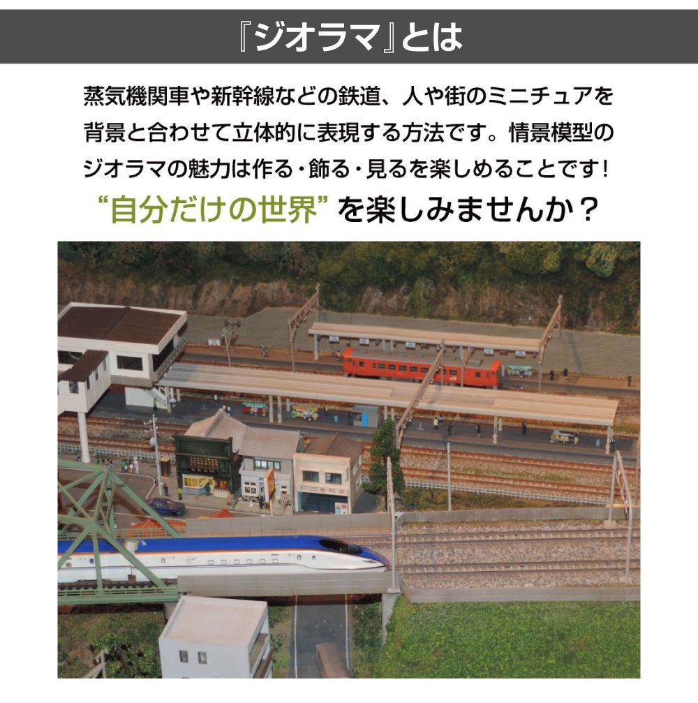 ジオラマ 模型用 照明 ライト LEDレトロ照明 1/45 DC3V 2個セット JM