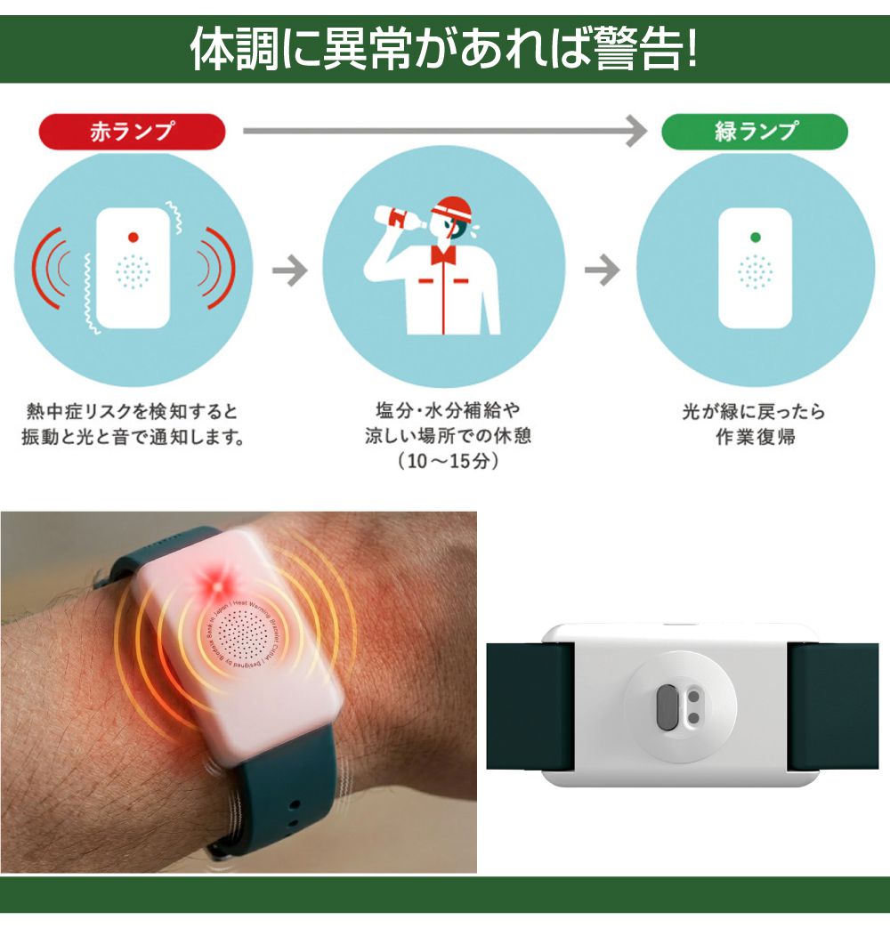 熱中症 リストバンド 時計 ウォッチ 熱中対策ウォッチ 熱中症対策 熱中