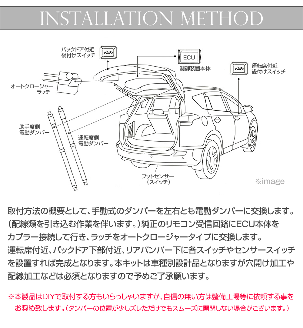 自動車用 センサー付きリンク機構 本体 フロント、 リヤ セット jp-pbdf-cx60_05n.jpg