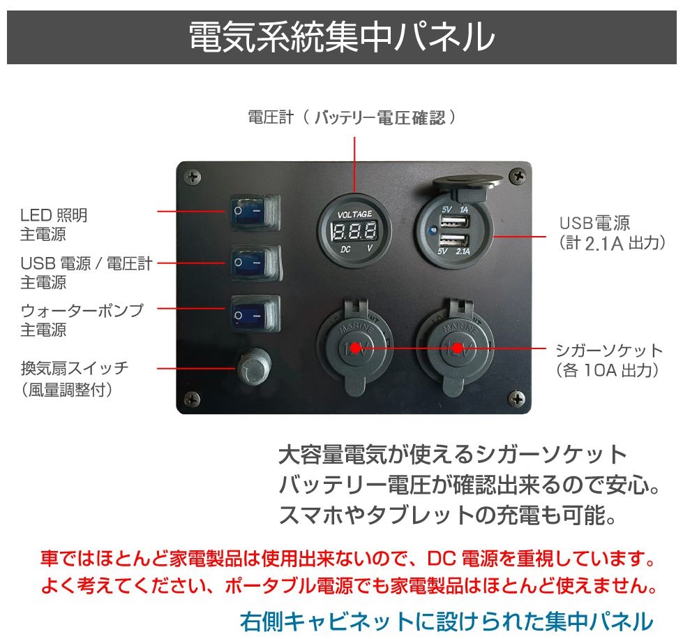 受注生産品 キャンピングキット | 直流家 S700系アトレー