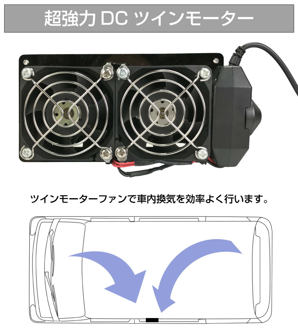 スズキ エブリイ DA64 直流家 助手席側ウィンドウファン 未使用新品！ スズキ エブリイ DA64 直流家 助手席側ウィンドウファン 未使用